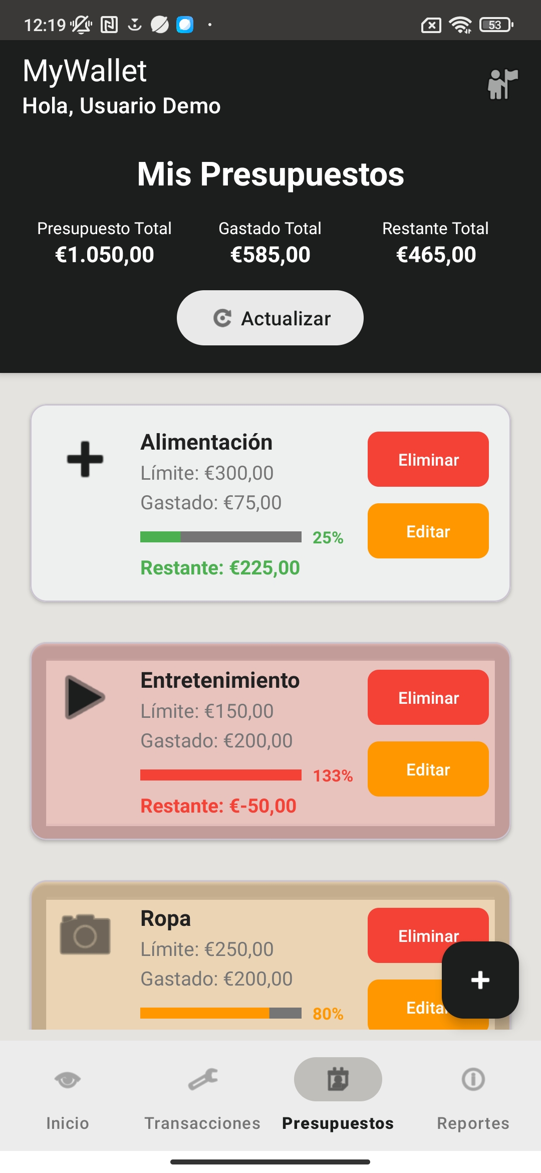 Presupuestos MyWallet