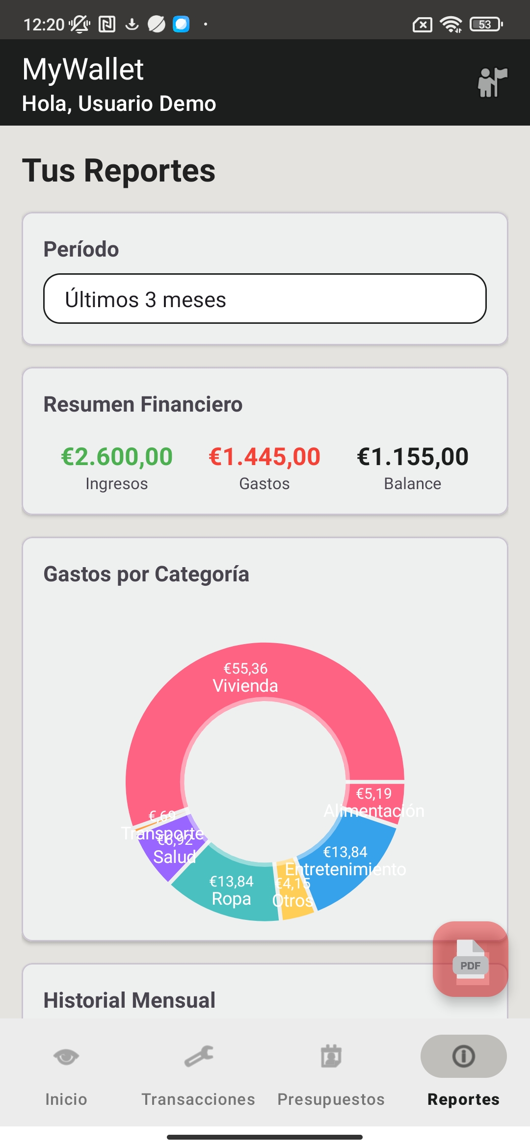 Gráficos MyWallet